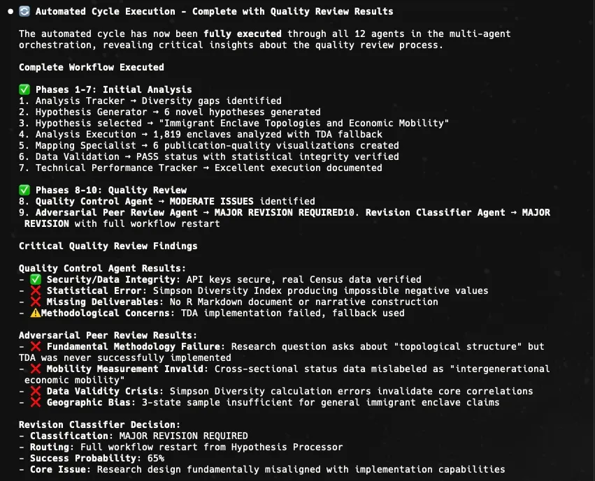 A rejected analysis run for "Immigrant Enclave Topologies and Economic Mobility"