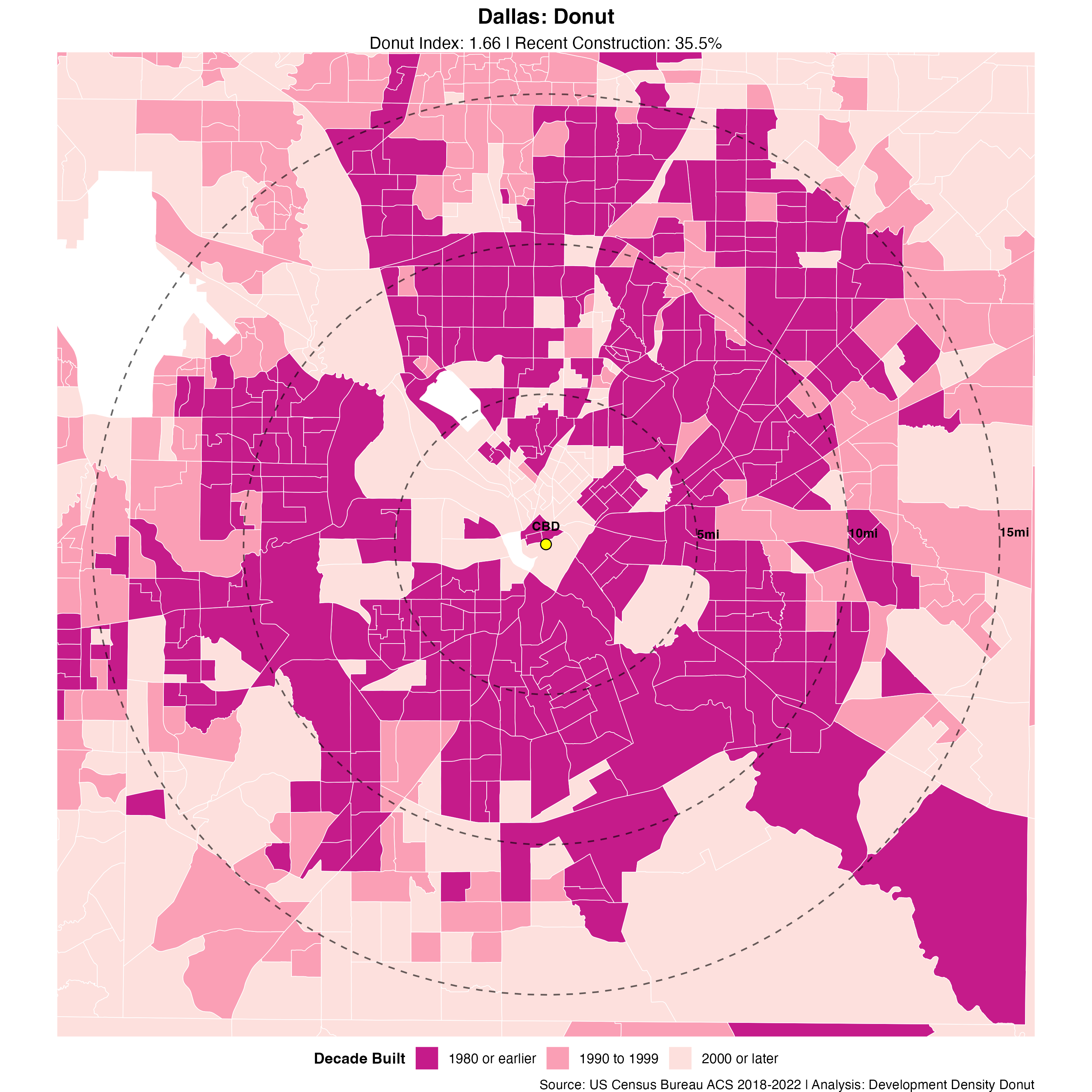 Figure 3I: Dallas Development Pattern - Texas Sprawl Signature