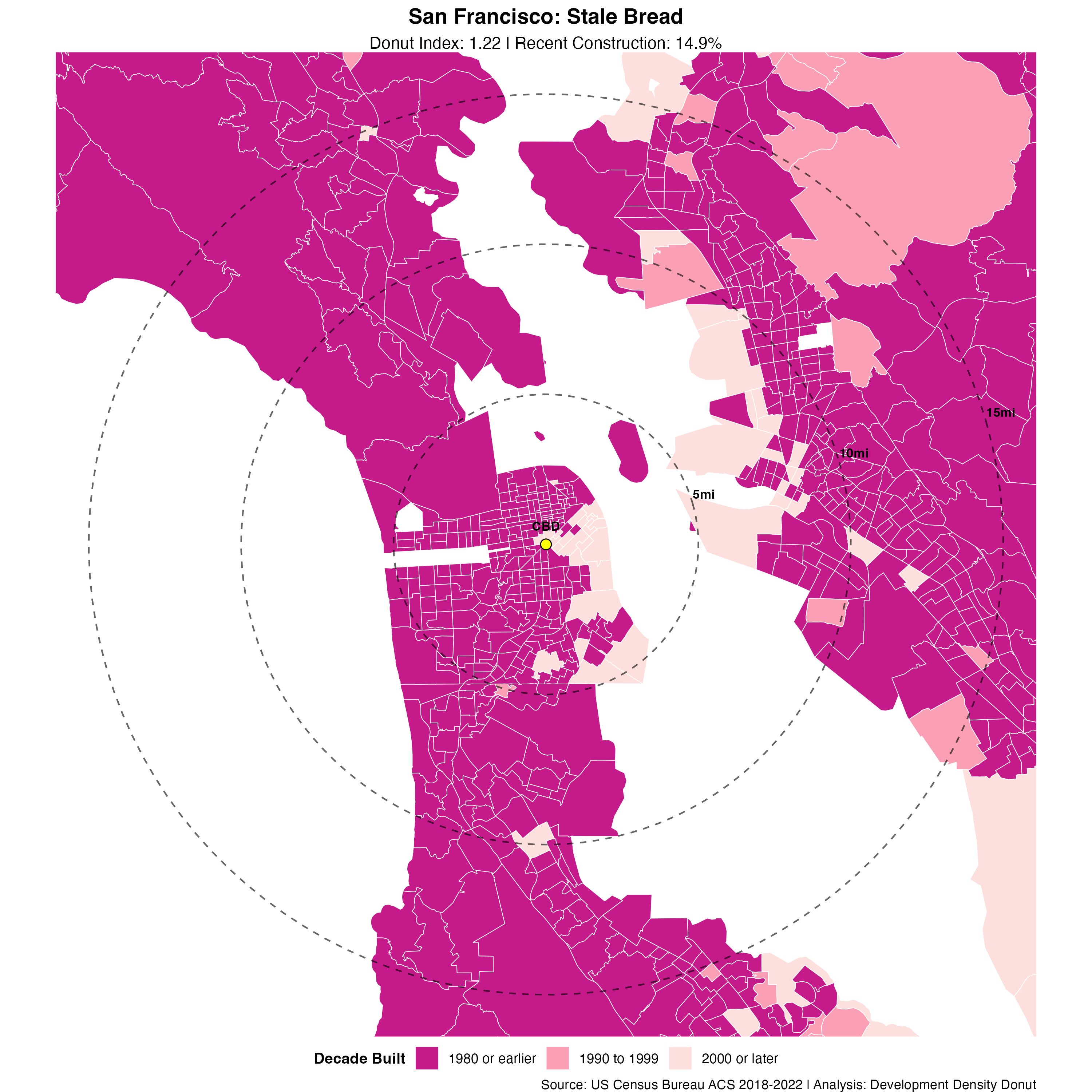 Figure 4B: San Francisco Development Pattern - Regulated Stale Bread