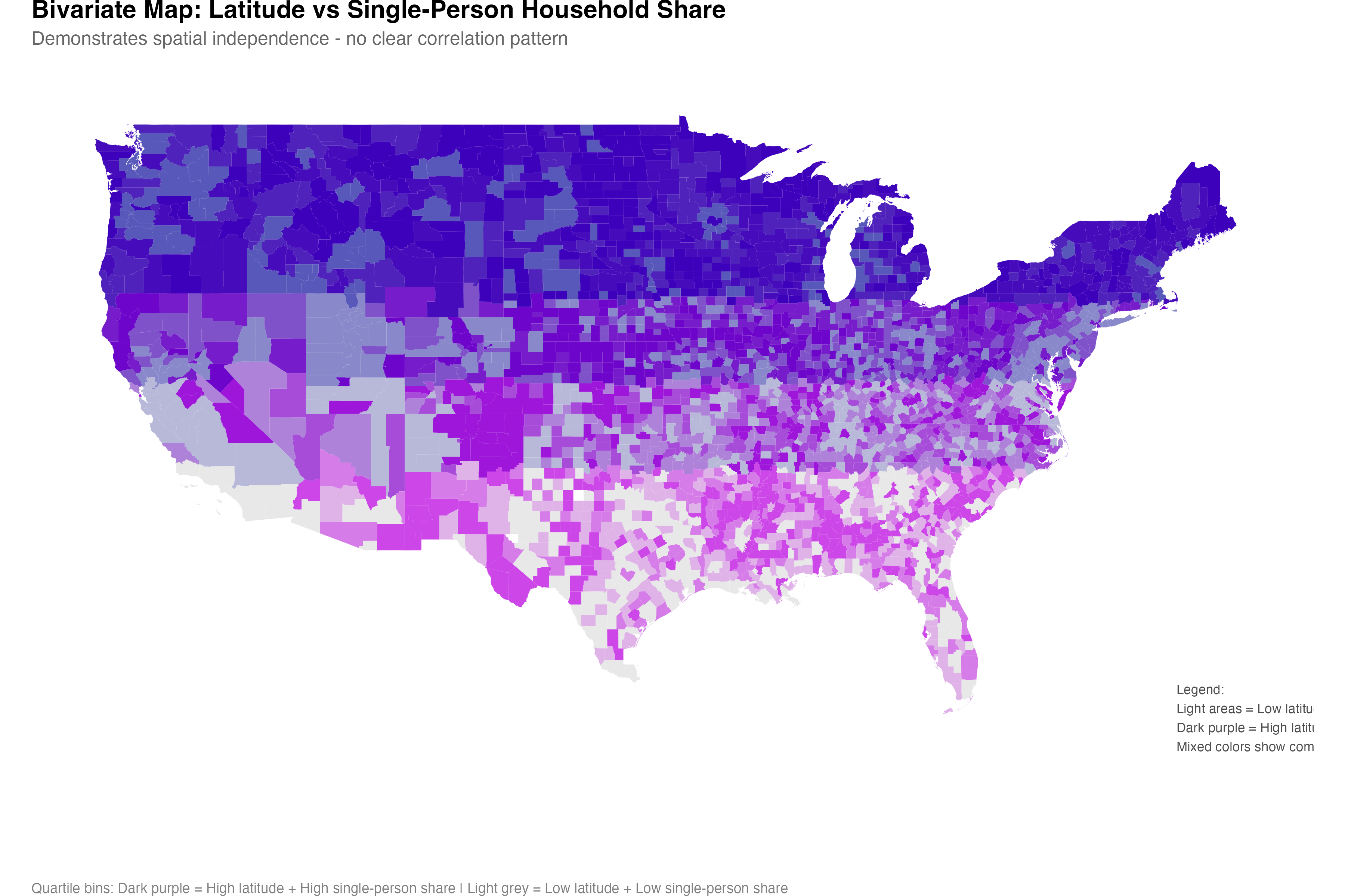 Bivariate mapping simultaneously displays latitude and single-person household shares, revealing the sophisticated geographic relationship that emerges after controlling for economic and demographic factors.