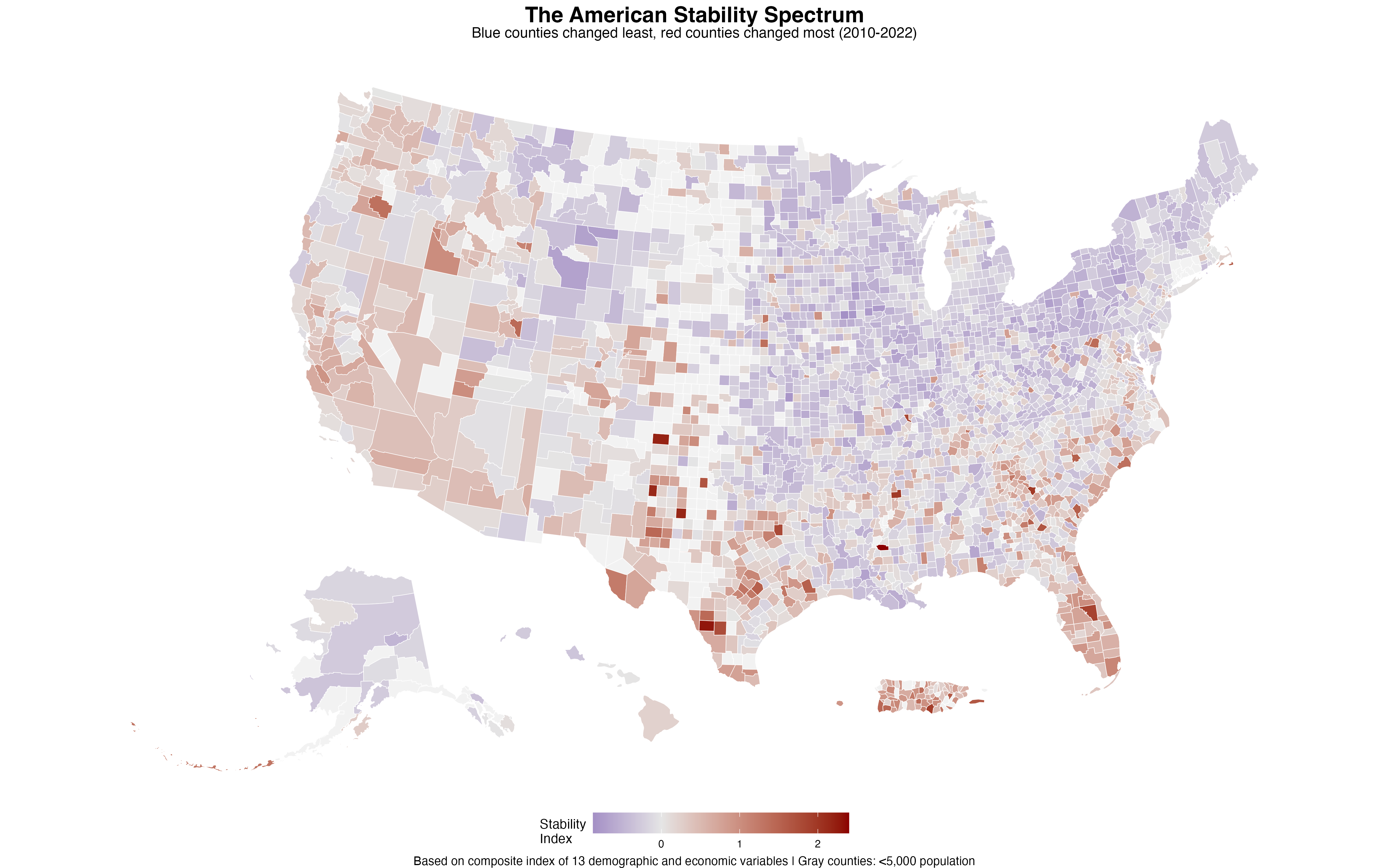 The complete spectrum of demographic change across American counties