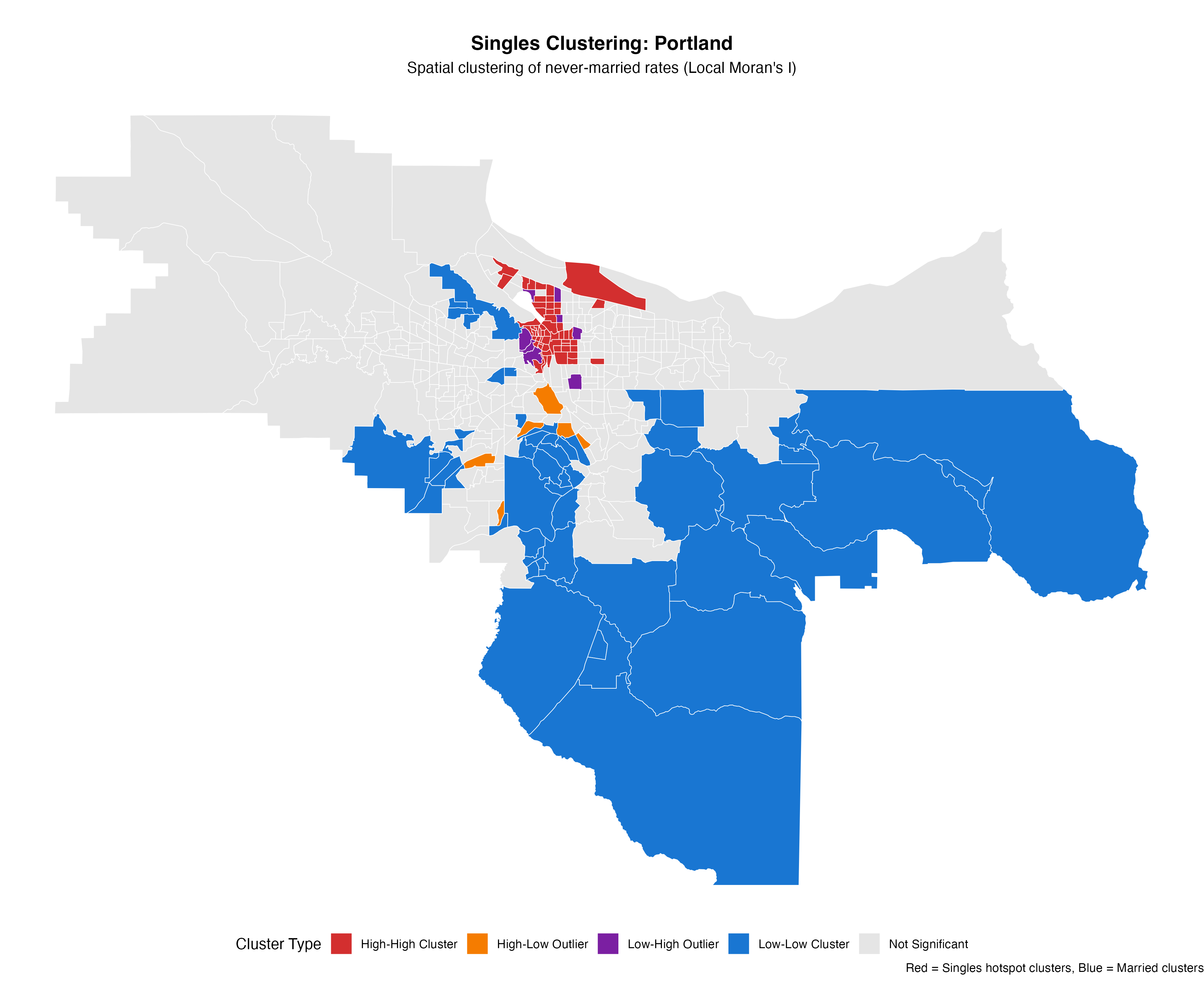 Portland's clusters show more distributed archipelago pattern