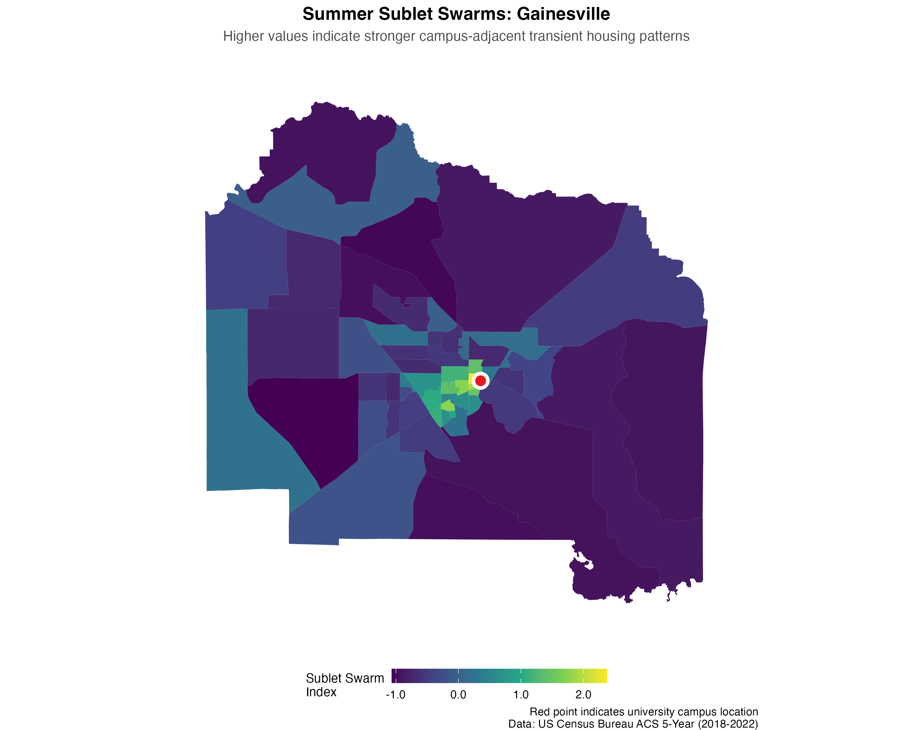 Gainesville shows the textbook college town pattern: concentric rings of decreasing sublet intensity